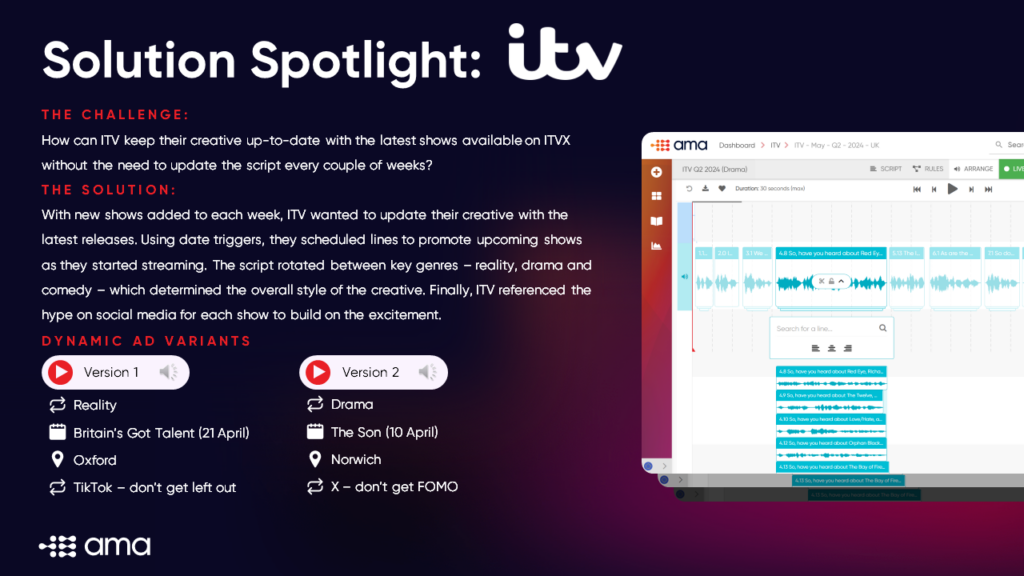 AMA Solution Spotlight: ITV